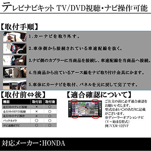 ※台限定・取付サービス・ホンダ純正ナビ（ギャザス）VXM-155VSI・DVD・ブルートゥース・ワンセグTV・SDオーディオ Amazon | 【ポチッとネット】 ホンダ 純正ナビ ギャザズ VXM-207VFNi