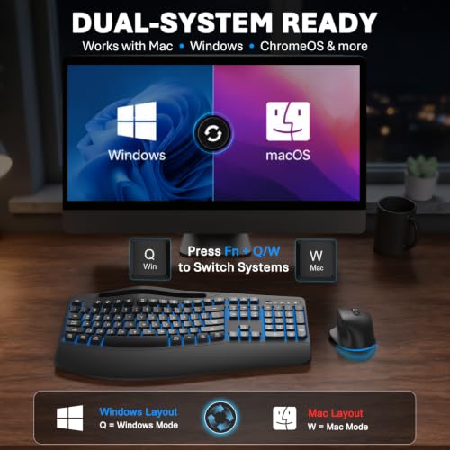 Wireless Ergonomic Keyboard and Mouse Combo, 7-Color Backlit Wave Keys - image 8