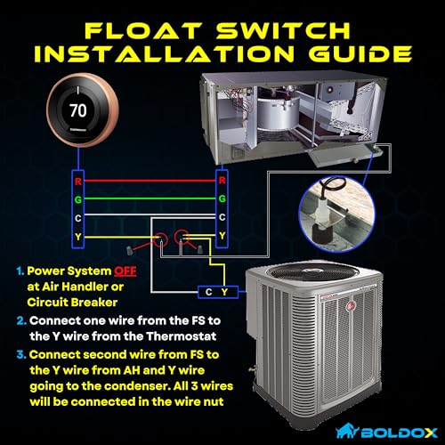 AC-Pan-Float-Switch-Wire-Nuts-Included-BOLDOX-Water-Leak-Detector-for-Condensate-Drain-Pans-Air-Conditioner-Drip-Pan-HVAC-Safety-Switch-Flood-Water-Sensor-for-AC-Drain-Pan-Wet-Switch-HVAC-Tool