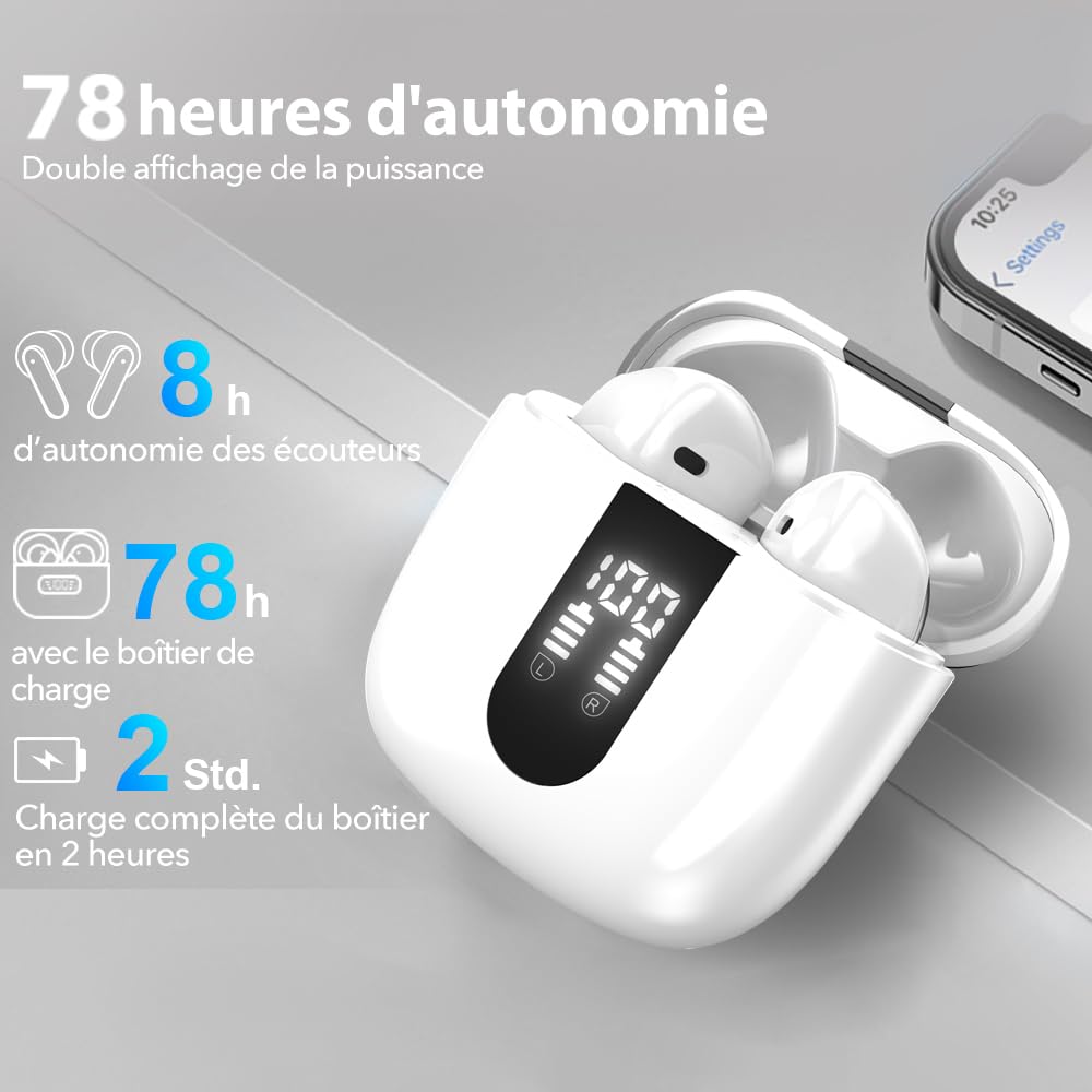 Ecouteurs Bluetooth sans Fil, Écouteurs sans Fil Bluetooth 5.4, 6 Micro ENC Anti Bruit, Basses Puissantes, 60H de Lecture, étanchéité IP5, Oreillette pour iphone Android (Blanc)