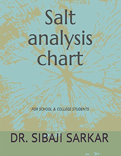 Salt analysis chart: Salt analysis chart