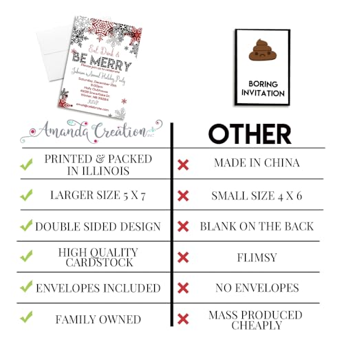 Personalized Eat Drink & Be Merry Snowflake Christmas Invitations Custom Holiday Invite Cards 30 Pack 5x7 Dinner Party Cards With Envelopes - Unique Customized Snowflake Theme for the Holidays - Thumbnail 6