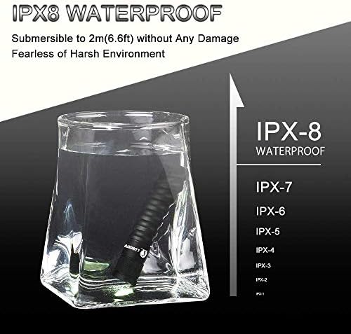 LUMINTOP EDC01 Keychain Flashlight - 120 Lumens, Waterproof - Image 4