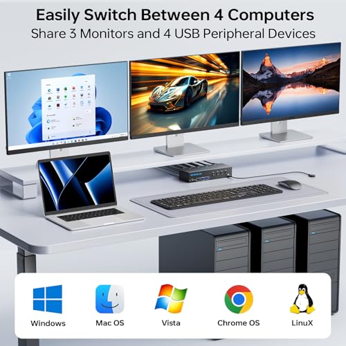Image of KVM Switch 3 Monitors 4 Computers 4K@60Hz,EDID Simulation,USB 3.0 HDMI Displayport KVM Switch Triple Monitor for 4 PC Share 3 Monitors and Keyboard Mouse Printer,with Wired Remote and 4 USB Cables
