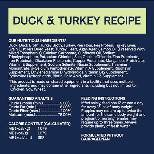 CANIDAE Grain Free Pure Adult Dog Wet Food Duck & Turkey Formula, 13 oz by CANIDAE