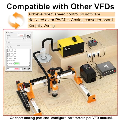 Image of FoxAlien PWM Smart Relay Socket for CNC Router Machines, VFD Spindles, Dust Collector, Air Assist Pump and Engraving Module Connecting