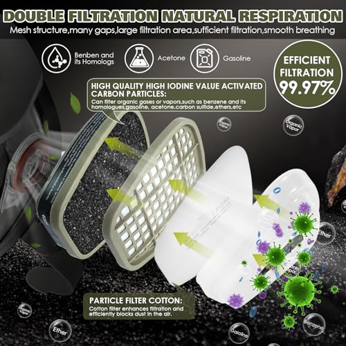 Full Face Respirator Mask - Gas Masks Survival Nuclear and Chemical with Filters. - Image 4