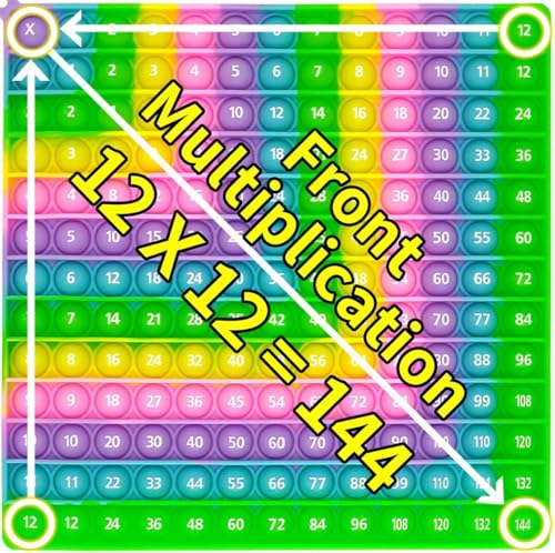 Giocattolo Pop It Fidget, Giocattolo Sensoriale Bubble Fidget, Push Bubble Sensoriale Giocattolo, Moltiplicazione e Addizione, Giocattoli Educativi per Bambini