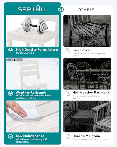 Image of SERWALL Outdoor Armless Dining Chairs Set of 4, All-Weather HDPE Patio Chair with 19.7 inch Widened Seat, for Backyard, Garden, White