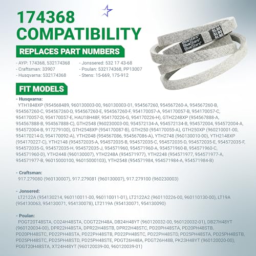 Image of BlueStars 174368 532174368 Mower Deck Belt | Aramid Cord | 5 /8 inch x 90 inch | Deck Belt for 48 inch Husqvarna AYP Poulan YTH2148 YTH2448 GTH2548 YTH2048 YTH2748 YTH2248 YTH2548 LT2122A Replaces 33907 PP13007