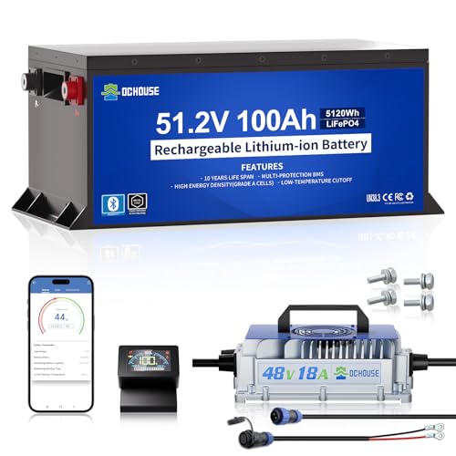 DC HOUSE 48V 100Ah