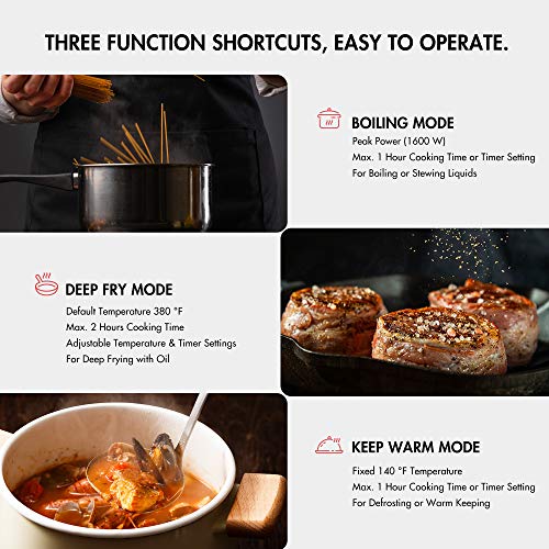 Electric Induction Cooktop, iSiLER 1600W Portable Induction Cooker Cooktop, Countertop Burner Suitable for Cast Iron, Stainless Steel Cookware