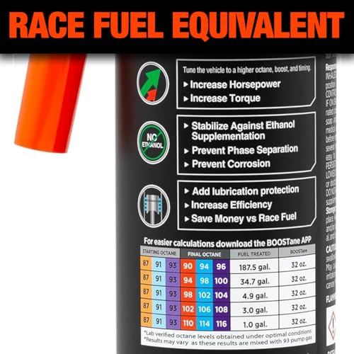 Image of BOOSTane Professional Octane Booster 32oz (4 Pack)