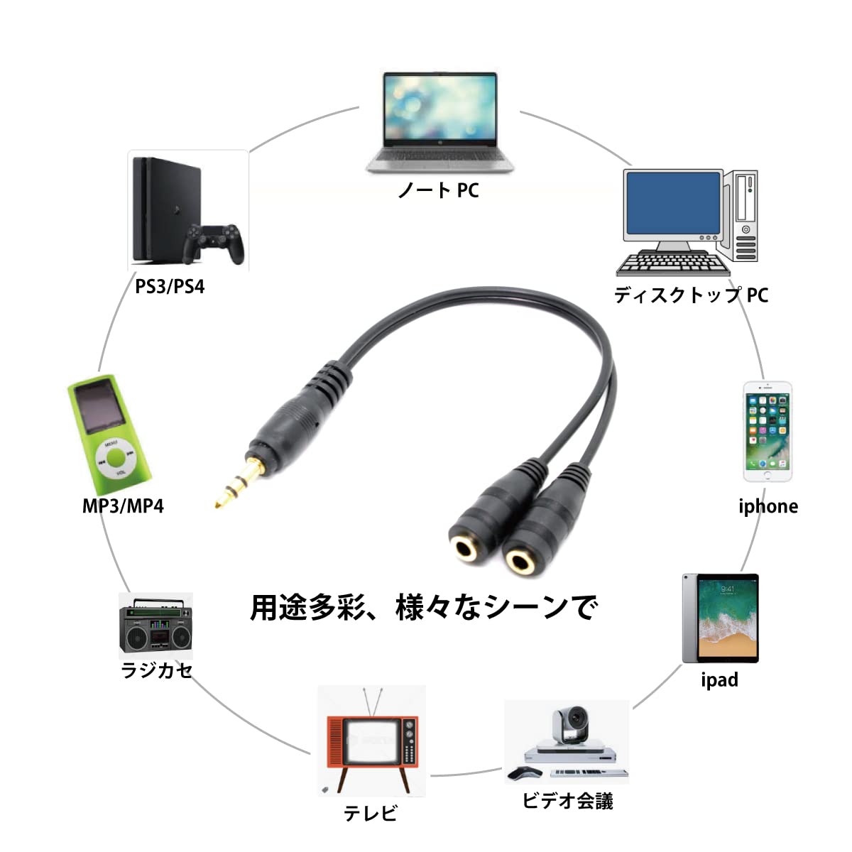 Amazon | ECOTECT イヤホン分岐ケーブル イヤホンジャック 通話可能