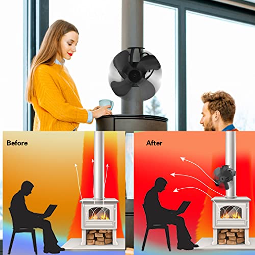 Ventilatore senza corrente per stufe a legna, Nero...