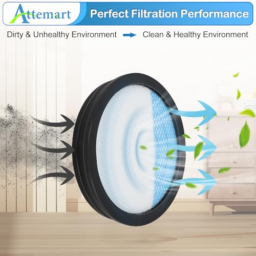 Image of Filter for Ryobi 18V ONE+ PCL720 ONE+ HP PBLSV716, PBLSV717 Cordless Vacuum