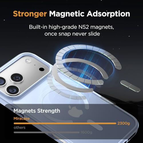 Image of miracase Magnetic for iPhone 17 Pro Hard Shell Case 6.3 inch & Screen Protector, [Compatible with MagSafe] Military-Grade Protection, Anti-Fingerprint, Slim Thin Phone Case for 17 Pro Cover, Clove Purple