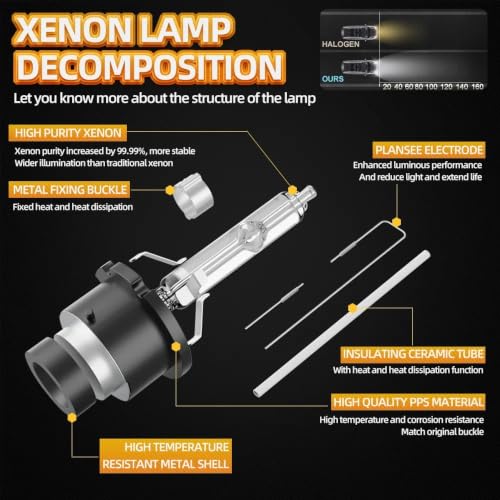 Lámpara Kit Luces LED Repuesto para Avalon 2008-2018 Conducción nocturna brillante 4