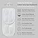 APPEARUS Spa Facial Headband 4-Pack | Adjustable, Anti-Snag Hook-Loop | Cotton Terry Hair Wrap for Sensitive Skin, Makeup, Skincare & Bath | White Headbands for Esthetician
