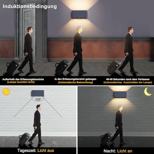 Klighten 24W Aussenlampe Außenwandleuchte mit Bewegungsmelder, IP65,3000K Warmweiß Wandleuchte Außen/Innen… – Ansicht 4