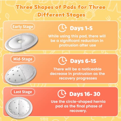 Ultimate Support Velpeau Umbilical Hernia Belt Review Latest Fitness