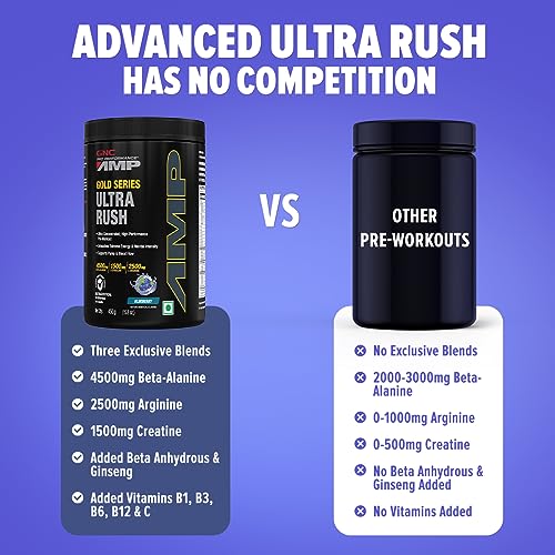 GNC Store GNC AMP Gold Series Ultra Rush Pre-Workout 450g - Image 6
