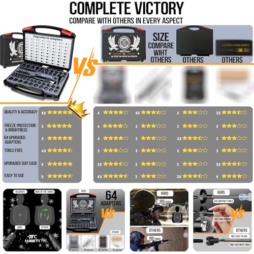 Visiofire USB Rechargeable Laser Bore Sight