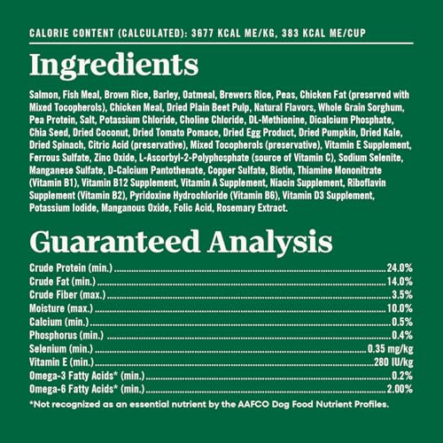 Image of Nutro Natural Choice Dry Dog Food, Salmon & Brown Rice Recipe, 4.5 lb