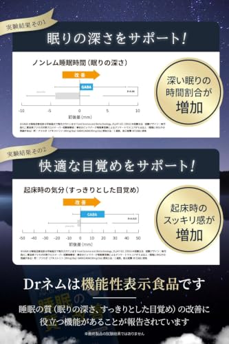 Dr.ネム 睡眠 サプリ 30粒
