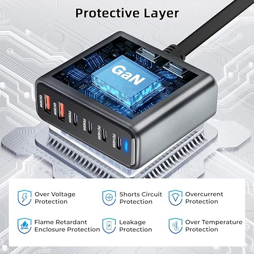 Image of MX 470W USB C Charging Station 6-Port Charging Adapter,140W Multi-Port USB Charging, GaN Ⅲ PD PPS Fast Charging Station for Multiple Devices,Laptop,MacBook, DELL, iPad, iPhone