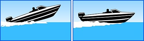 Miniatura 3 de Davis Instruments Estabilizador FuerabordaOutdrive Doel-Fin - Negro (SS-SMS-5001211)