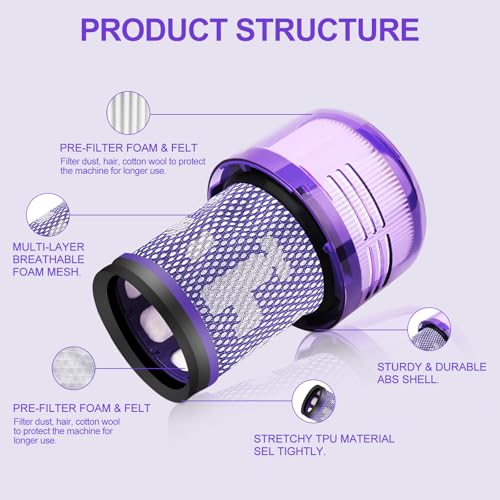 Image of 2 Pack Filter Replacement for Dyson V11 Origin V11 Torque Drive V11 Animal V11 Complete V11 Extra V15 Detect V15s Detect Submarine Vacuums, Compare to Part 970013-02
