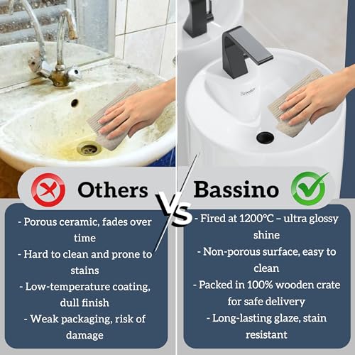 Image of BASSINO 15x15x34 Inches Ceramic Pedestal Wash Basin /7 Years Warranty /One Piece Free Standing Basin For Bathroom /Living Room /Salons /Round Modern Sink For Hotel /Floor Mounted Washbasin(White Glossy)
