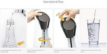 Sparkling Water Maker, (not included CO2) (Color : Green)