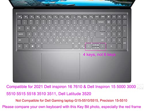 Protector de Teclado Compatible con Dell 15.6" y 16" Mint Ombre miniatura 2