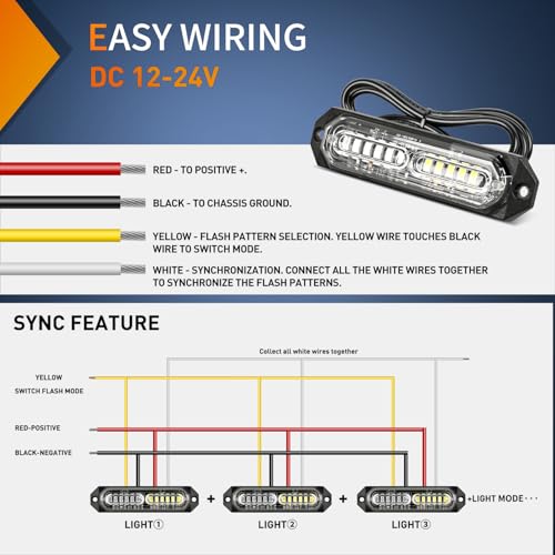 Image of Nilight 8PCS LED Strobe Lights 12V 24V Amber White Sync Feature Ultra Slim | Red White 12 LED Emergency Hazard Warning Lights Flashing Warning Mini Surface Mount Grille for Cars Truck Camper trailer SUV