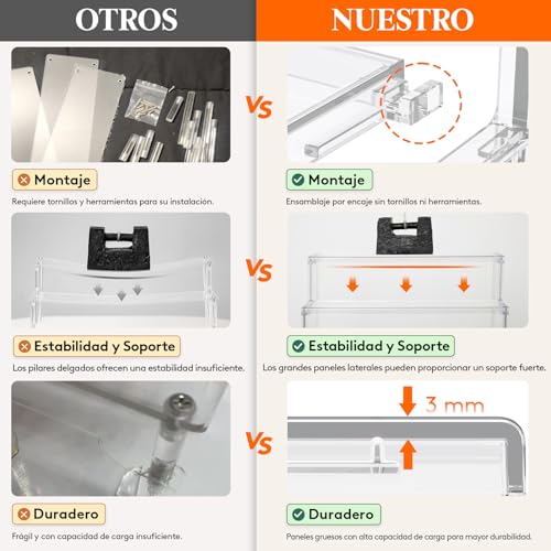 Exhibidores de productos 5 Imagen adicional