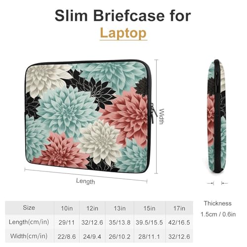 Funda protectora portátil 17 pulgadas MacBook Air resistente agua y golpes 2
