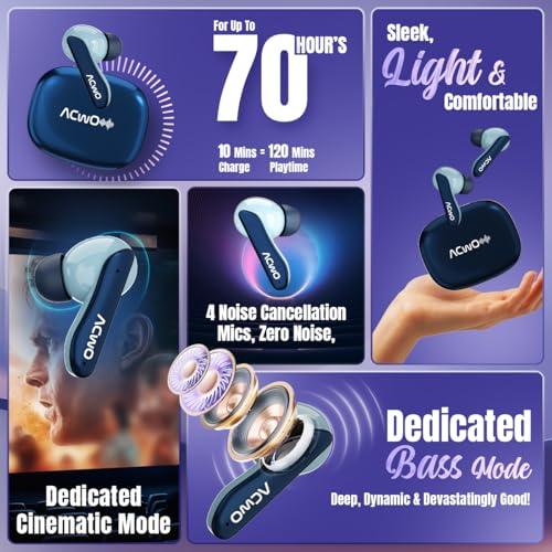 Image of ACwO Dwots 111 Wireless in Ear Earbuds|Up to 75Hrs Battery Life|10Mm Spatial Drivers|Noise-Free Calls with 4 Noise Cancellation Mics|Bluetooth V5.4|Dedicated Cinematic & Bass Mode (Comet Blue)