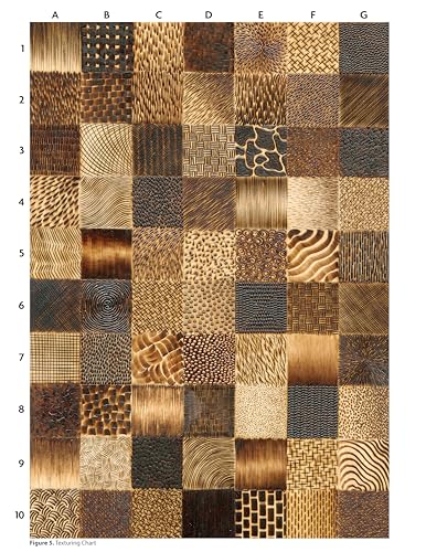 Pyrography Patterns: Basic Techniques and 30 Wildlife Designs for Woodburning (Fox Chapel Publishing) Large, Ready-to-Use Patterns, Both Line and Tonal, plus Tips & Advice from Artist Sue Walters - Image 3