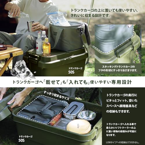 リス(Risu) クーラーボックス トランクカーゴ ソフトクーラ