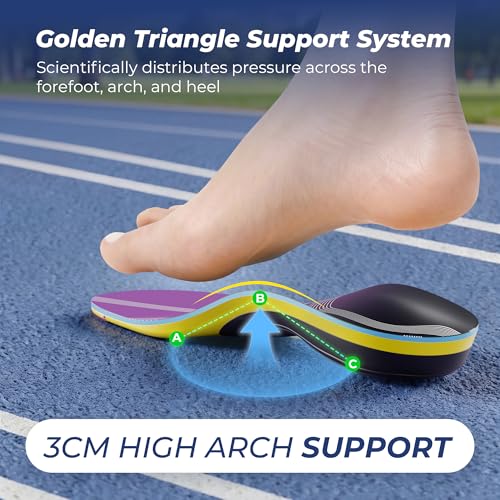 Image of Professional Heavy Duty Support Pain Relief Orthotics - Over 230+ lbs Plantar Fasciitis High Arch Support Insoles for Women and Men, Flat Feet Orthotic Insert, Work Boot Shoe Insole