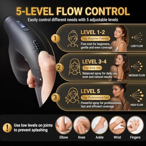 Cordless Spray Tan Machine-75W/50W Dual Power-5 Adjustable Flow Modes-90° Rotatable Lockable Nozzle-Portable Self Sprayer with Filter & Quick Dry Air Nozzle for Home Outdoor Full Body Sunless Tanning — view 4