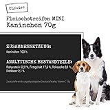 Chewies Fleischstreifen MINI Hundeleckerli aus 100 % Kaninchenfleisch - 70 g - Snack für kleine Hunde - luftgetrocknete Kaninchen Kaustreifen - hypoallergen & getreidefrei - Dörrfleisch vom Kaninchen