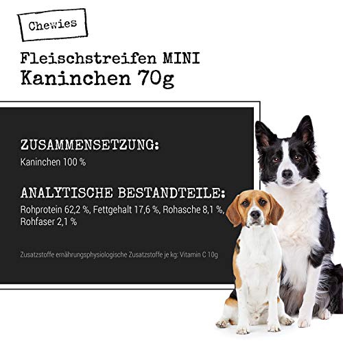Chewies Fleischstreifen MINI Hundeleckerli aus 100 % Kaninchenfleisch - 70 g - Snack für kleine Hunde - luftgetrocknete Kaninchen Kaustreifen - hypoallergen & getreidefrei - Dörrfleisch vom Kaninchen
