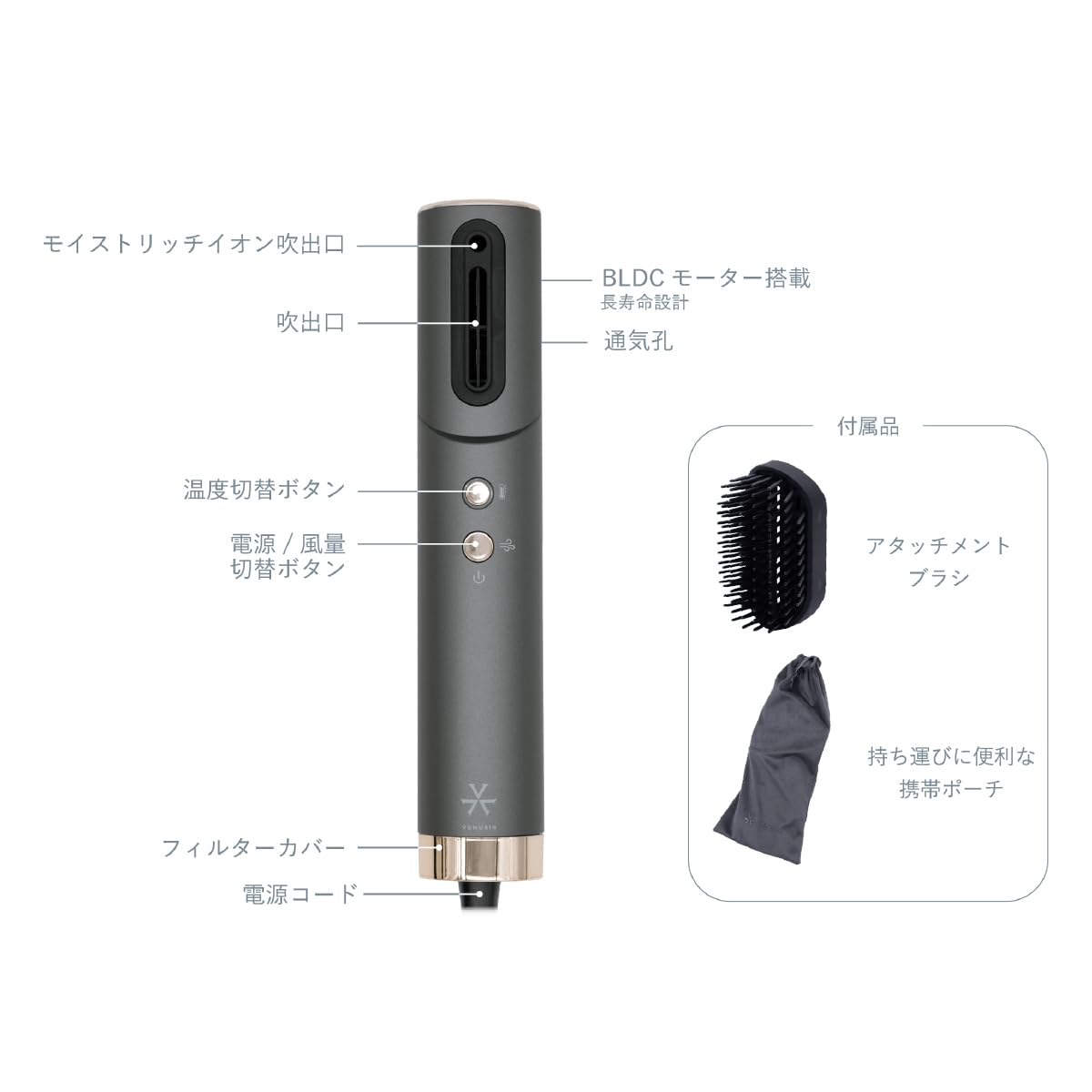 Amazon | 【公式ストア限定】VENUSiS ヴィナシス スリムフィット