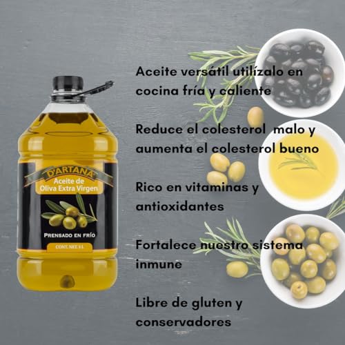 Proteínas, Imagen adicional