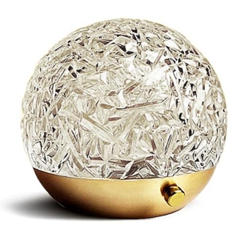 g䃉Cg ] giCgCg vWFN^[ ge[uv ͋Cv Qp xbhTChv ge[uv ̌vWFN^[ [hCg a NX}XMtg