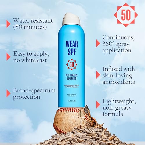 Wear SPF 50 Performance Sport Spray