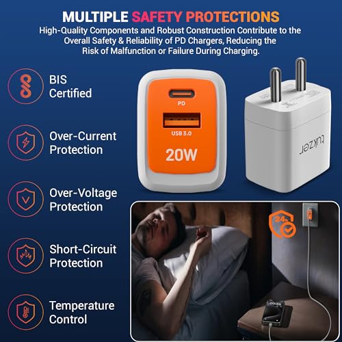 Image of Tukzer 20W Dual Port GaN3 Ultra Fast Charger Wall Adapter (Type C PD3.0 & USB QC3.0 / 5V~3A)| Compatible with All iPhone /iPad /Android Phones (White)